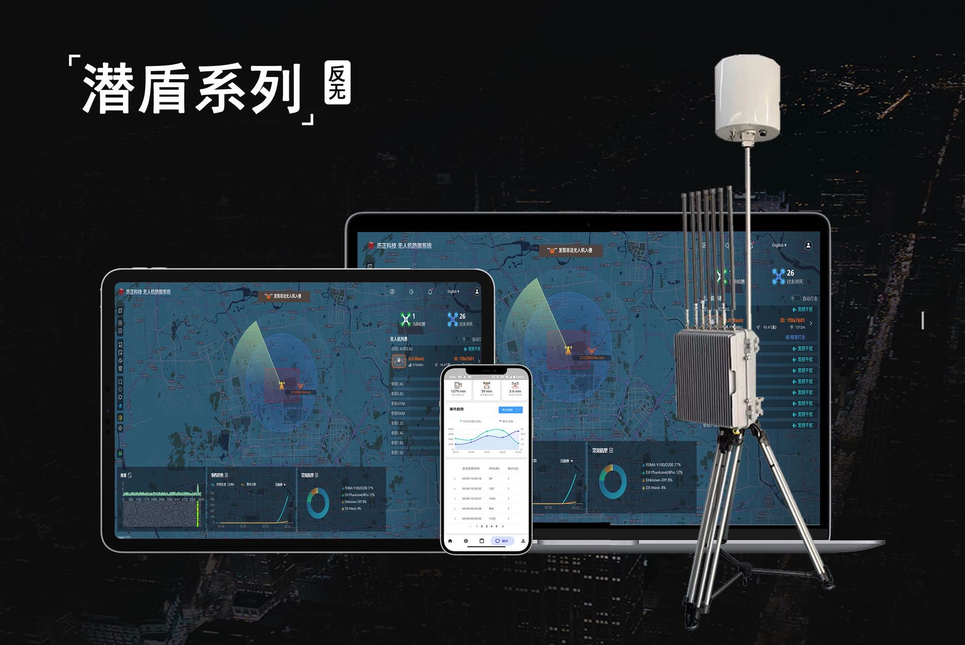 移动式全频段干扰设备 车载式反制平台